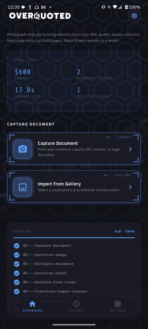 Overquoted dashboard with multi-page document capture and progress checklist